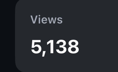 View count